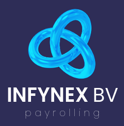 infynex B.V.